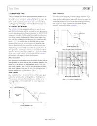 ADN2811ACPZ-CML-RL Datenblatt Seite 10