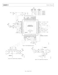 ADN2811ACPZ-CML-RL數據表 頁面 17