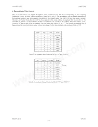 AK4112BVF Datasheet Pagina 12