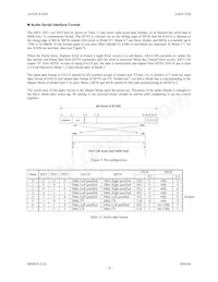 AK4112BVF Datasheet Pagina 18