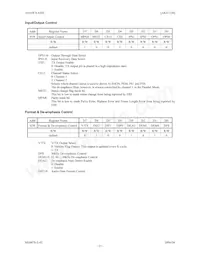 AK4112BVF Datasheet Pagina 23