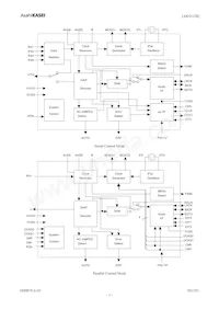 AK4112BVM Datasheet Page 2
