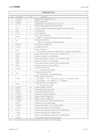 AK4112BVM Datasheet Page 4