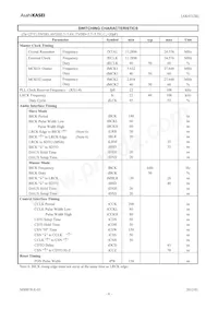 AK4112BVM Datasheet Page 6