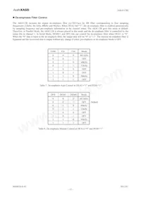 AK4112BVM Datasheet Page 12