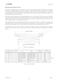 AK4112BVM Datasheet Page 18