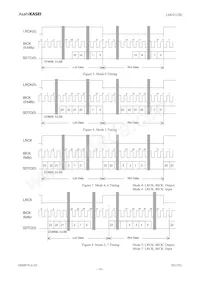 AK4112BVM Datasheet Page 19