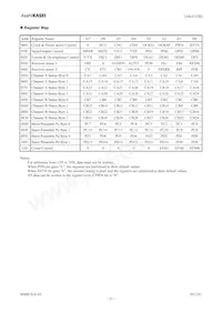 AK4112BVM Datasheet Page 21