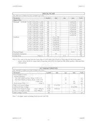 AK4121VF Datasheet Page 5