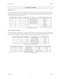 AK4121VF Datasheet Pagina 9