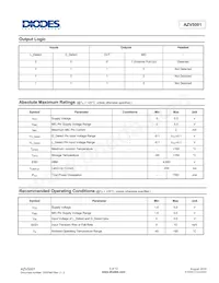 AZV5001RA4-7 Datasheet Page 5