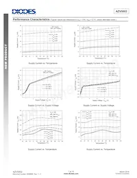 AZV5002DS-7 Datenblatt Seite 7