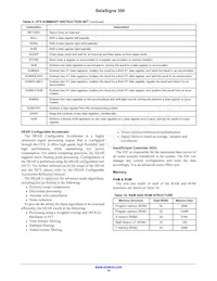 B300W35A102XYG Datasheet Page 14