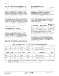 BBT3821LP-JH Datasheet Page 15