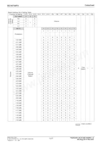 BD34700FV-E2 Datenblatt Seite 12