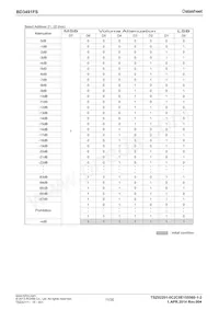 BD3491FS-E2 Datasheet Page 11