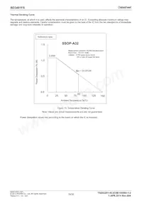 BD3491FS-E2 Datasheet Page 16