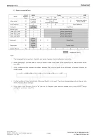 BD37512FS-E2 Datasheet Page 12