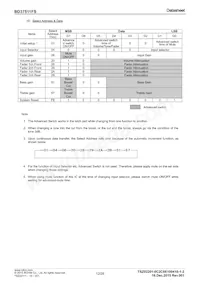 BD37512FS-E2 Datasheet Pagina 12