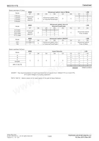 BD37512FS-E2 Datasheet Page 13