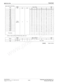 BD37512FS-E2 Datasheet Page 14