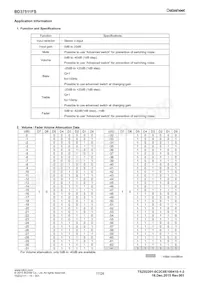 BD37512FS-E2 Datasheet Page 17