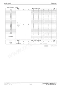 BD37515FS-E2 Datasheet Page 14