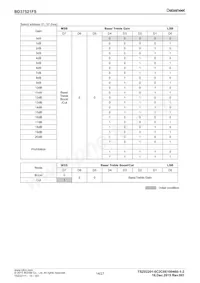 BD37521FS-E2 Datasheet Page 14