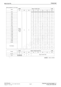 BD37521FS-E2數據表 頁面 14