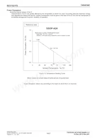 BD37521FS-E2 Datasheet Page 19