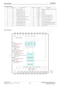 BD37522FS-E2 Datasheet Pagina 3
