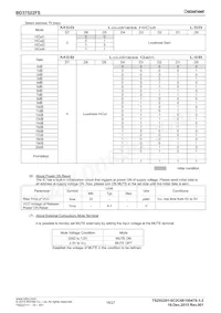 BD37522FS-E2 Datasheet Pagina 16