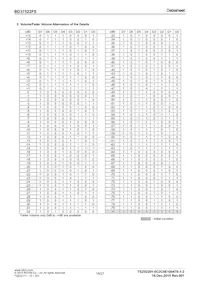 BD37522FS-E2 Datenblatt Seite 18