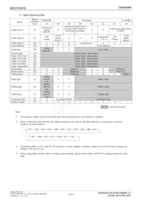 BD37524FS-E2 Datasheet Pagina 14