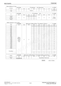BD37524FS-E2 Datasheet Page 18