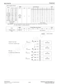 BD37541FS-E2 Datasheet Page 16