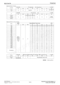 BD37541FS-E2 Datasheet Page 19