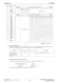 BD37541FS-E2 Datasheet Page 20