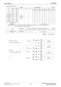 BD37542FS-E2 Datasheet Page 16