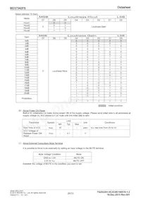 BD37542FS-E2 Datenblatt Seite 20