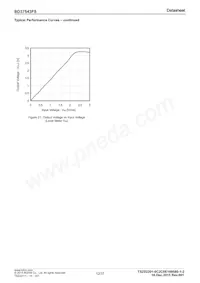 BD37543FS-E2 Datasheet Page 12