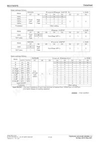 BD37543FS-E2 Datasheet Page 17