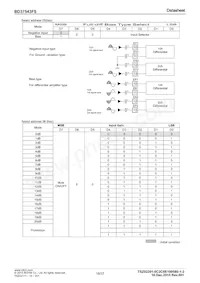 BD37543FS-E2 Datasheet Page 18