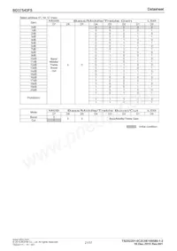 BD37543FS-E2 Datasheet Page 21
