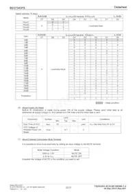 BD37543FS-E2數據表 頁面 22