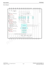 BD37544FS-E2 Datenblatt Seite 3
