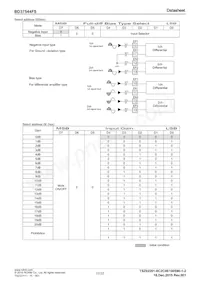 BD37544FS-E2 Datasheet Page 17