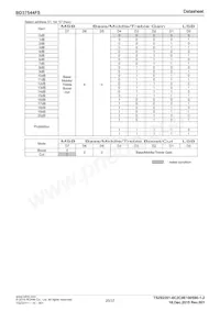 BD37544FS-E2 Datasheet Page 20