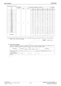 BD37544FS-E2 Datasheet Page 21
