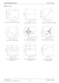 BD3813KS-E2 Datasheet Page 14